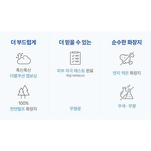 깨끗한나라 순수 시그니처 천연펄프 3겹 롤화장지 이미지 4
